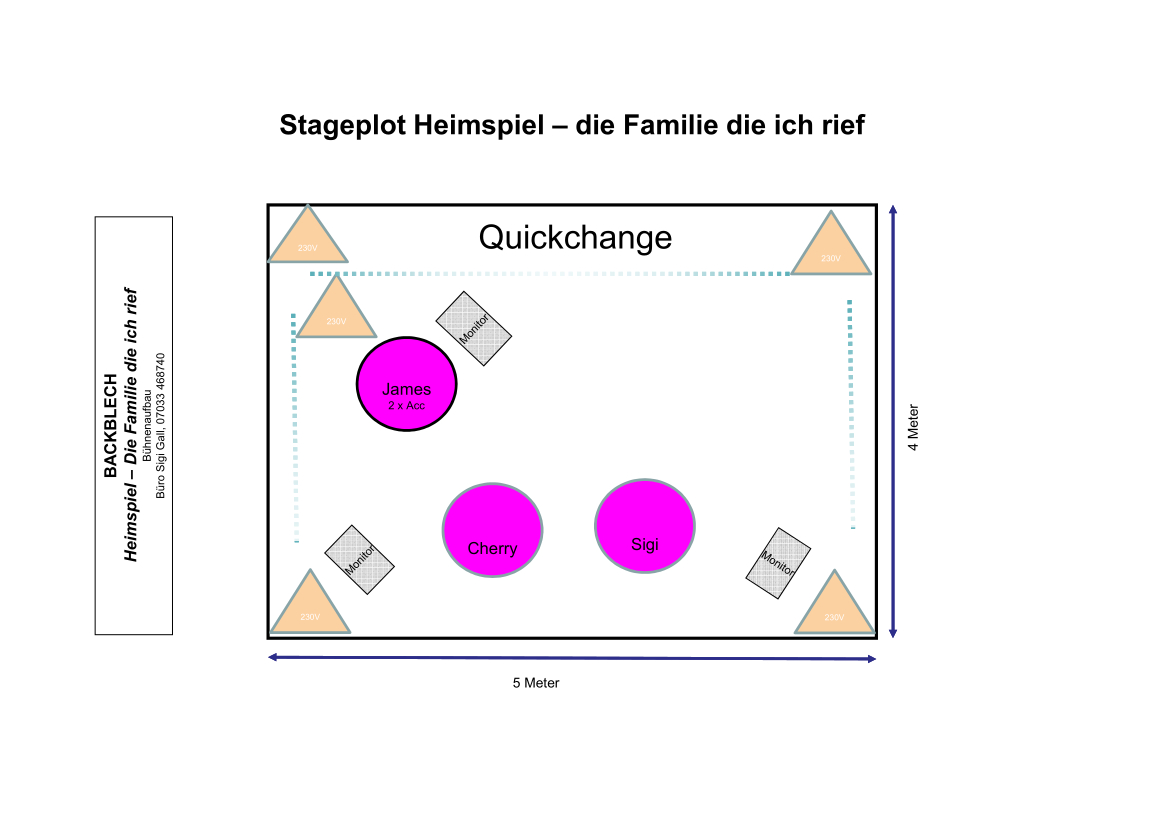 20230920 Heimspiel - Die Familie die ich rief